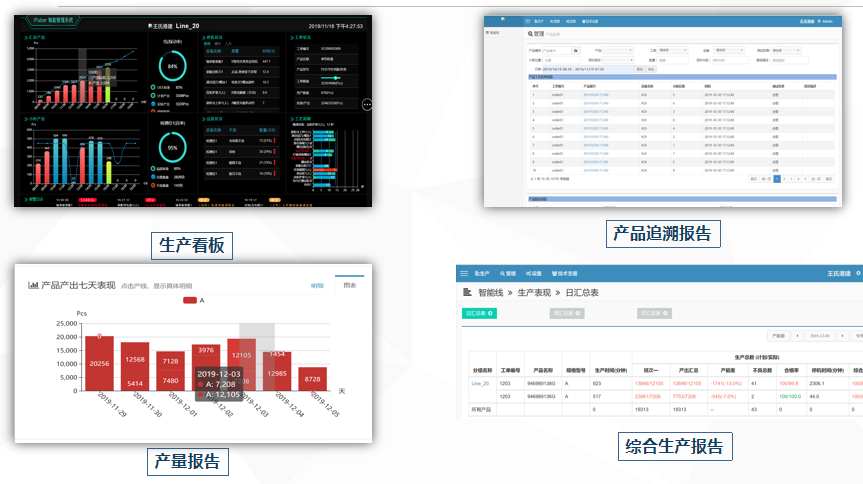 mes系统