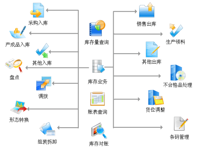 注塑mes系统