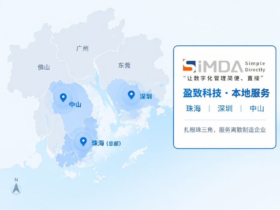 mes系统选型