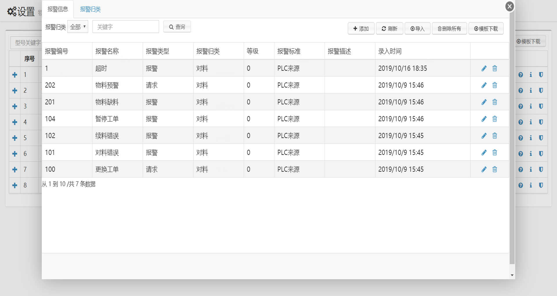 工艺管理