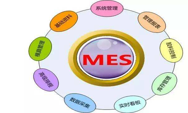 mes系统如何接入生产车间设施