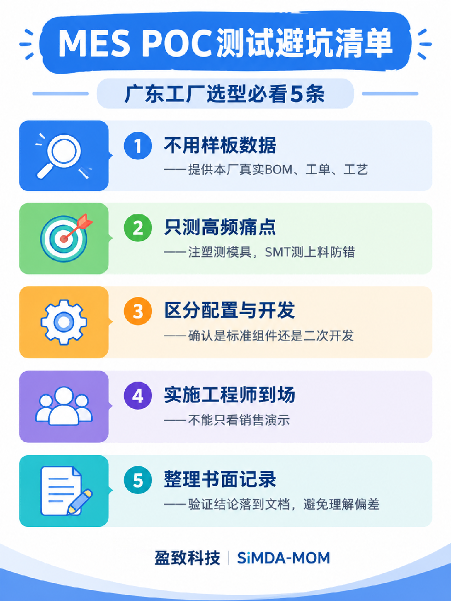 MES POC避坑
