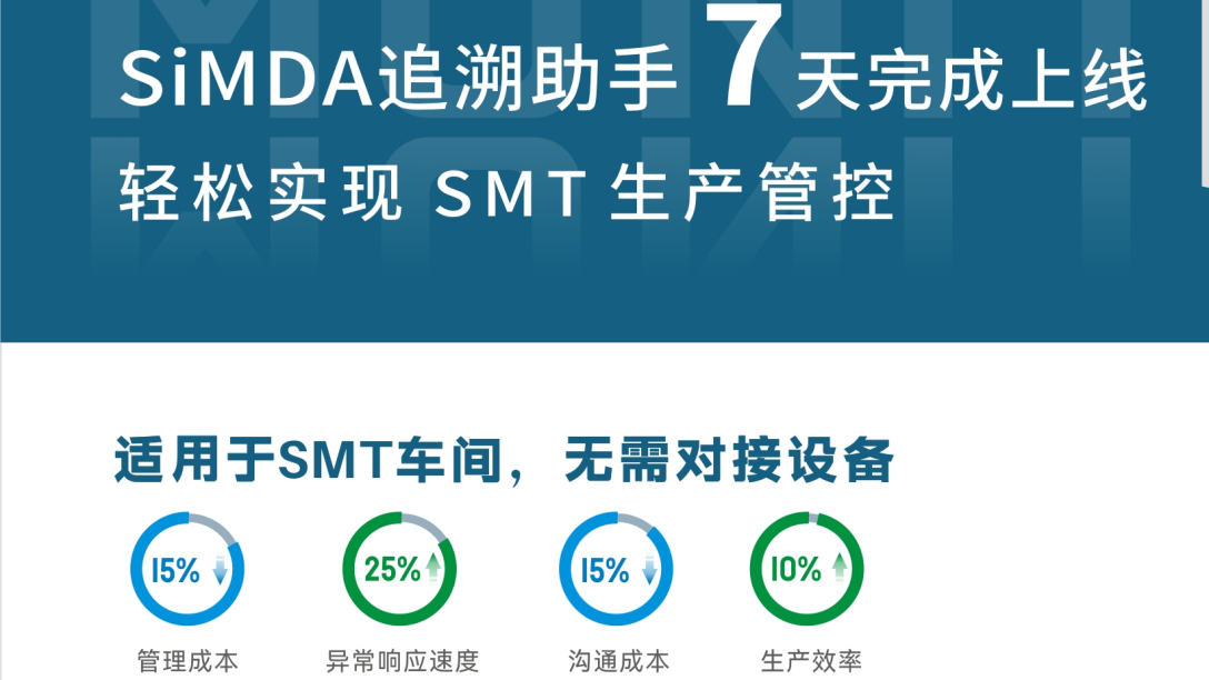 盈致SMT生产追溯助手的功能