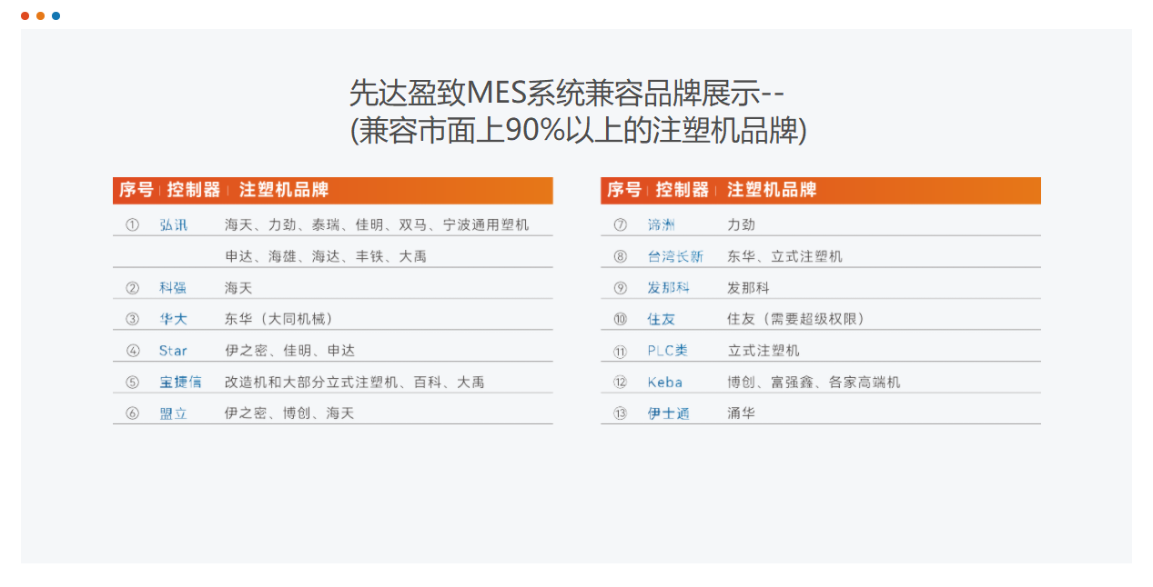 注塑mes系统