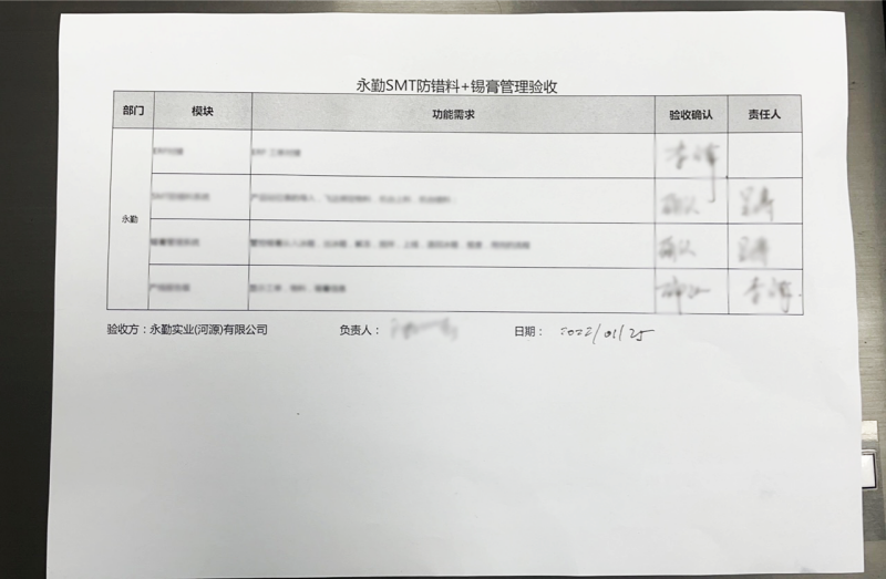 电子mes系统
